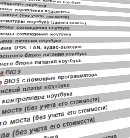 цены